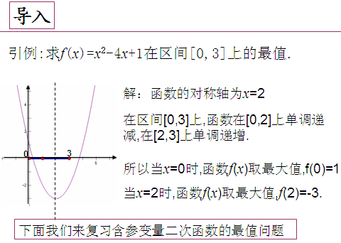 二次函数的最值_含参数的二次函数的最值