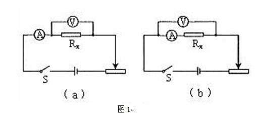 巧记、妙用)闭合电路中伏安法测电阻误差分析